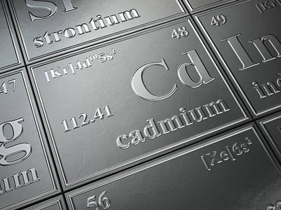 Why You Should Only Buy Cadmium-Free Jewelry?